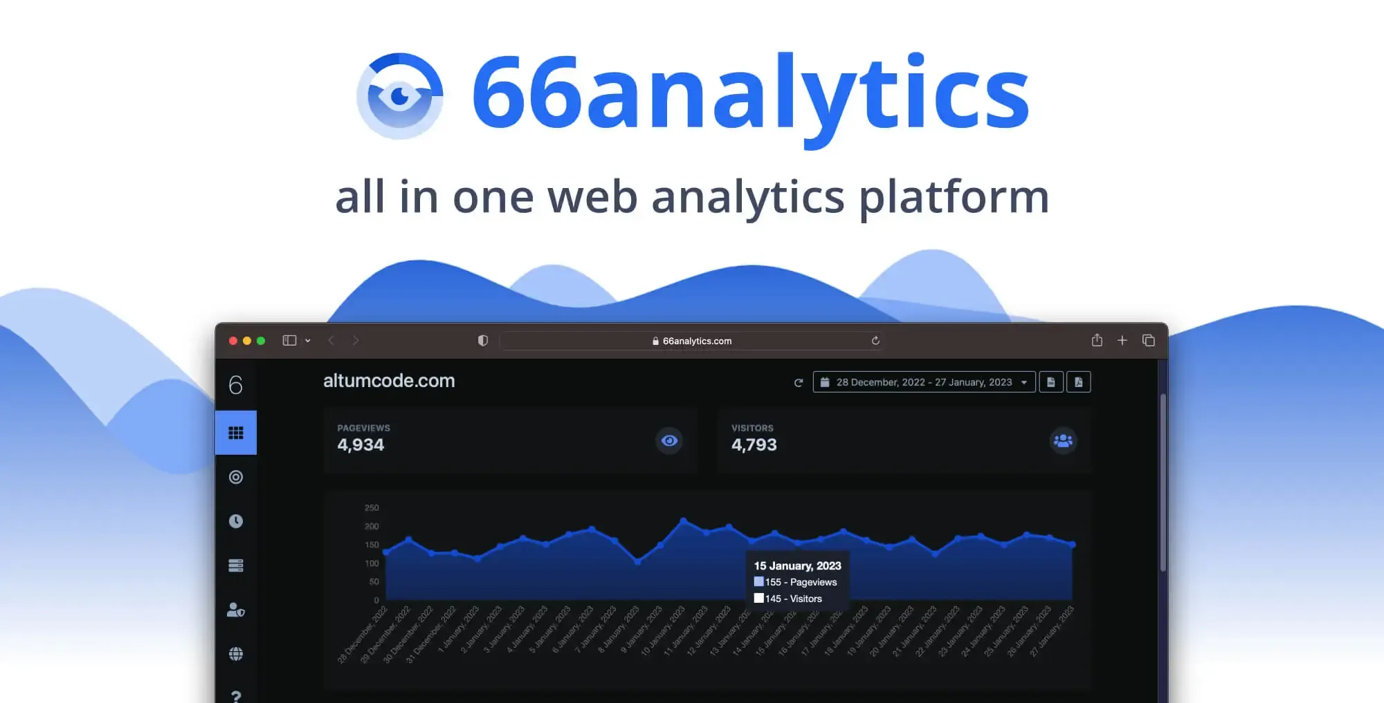 66Analytics v26.0.0 - Easy, friendly & privacy-focused web analytics 66Analytics v26.0.0 - Easy, friendly & privacy-focused web analytics